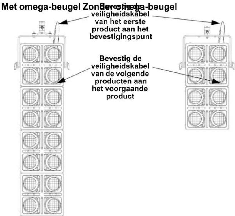 Chauvet STRIKE Array 4C - Montage voor meerdere producten - 2