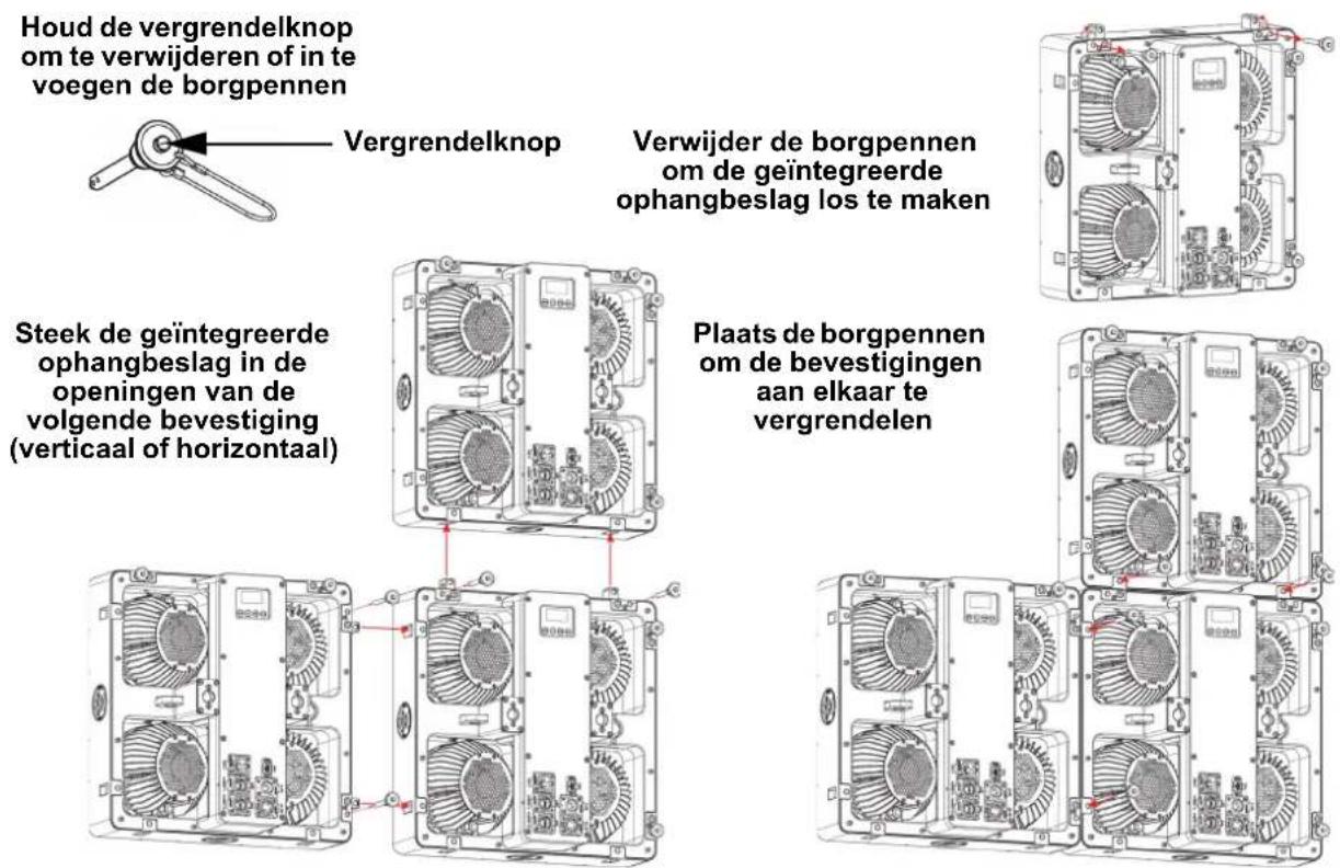 Chauvet STRIKE Array 4C - Montage voor meerdere producten - 1