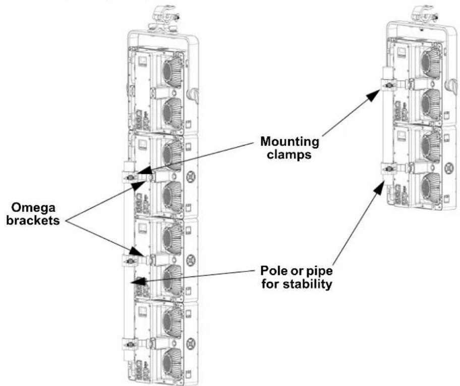Chauvet STRIKE Array 4C - Vertical Mounting Stability - 1