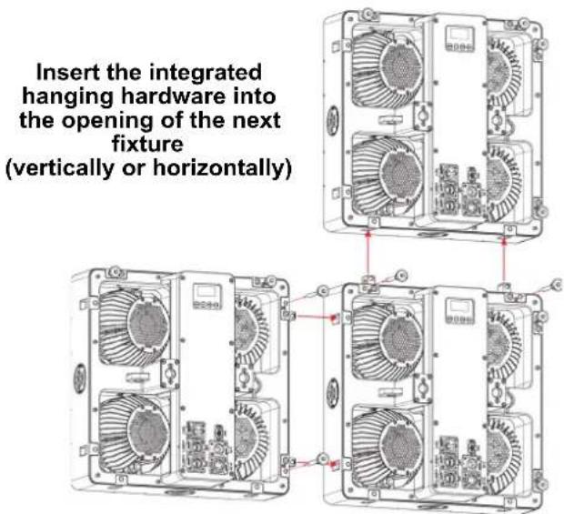 Chauvet STRIKE Array 4C - Multi-Product Mounting - 2