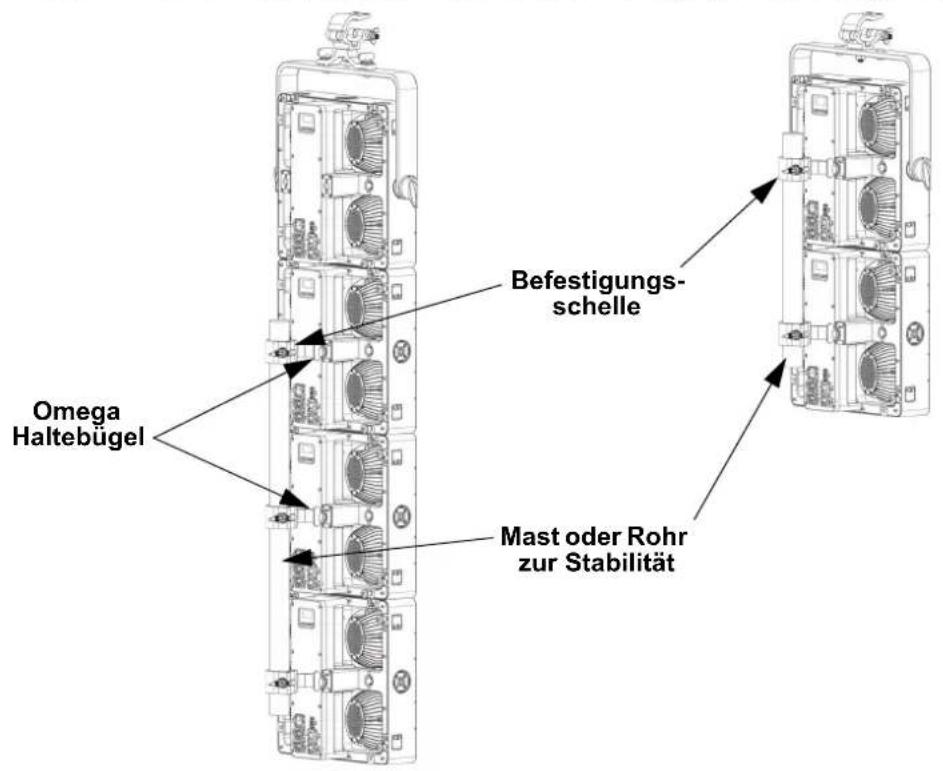 Chauvet STRIKE Array 4C - Stabilität bei vertikaler Montage - 1