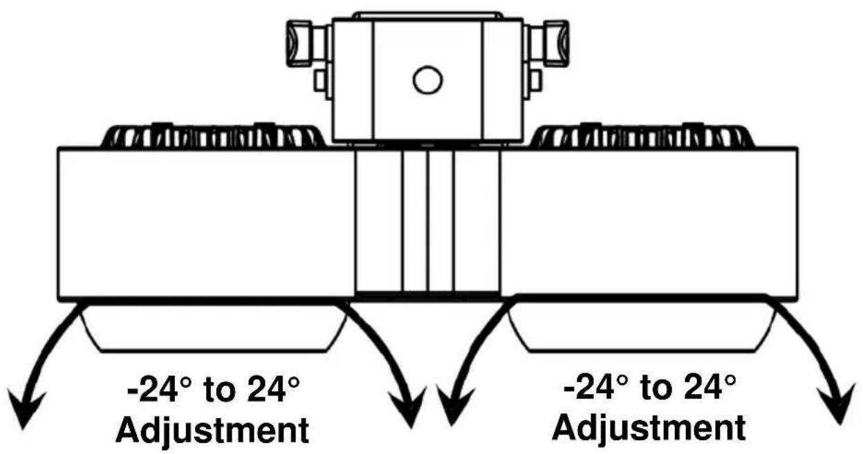Chauvet STRIKE 4 - Mounting - 3