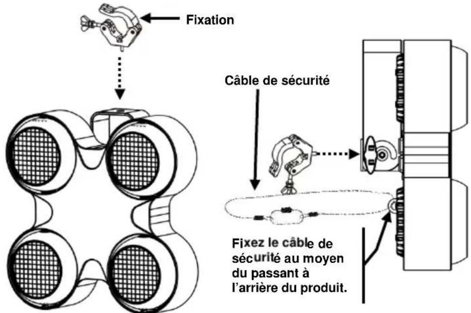 Chauvet STRIKE 4 - Schéma de Montage de l'Appareil - 1
