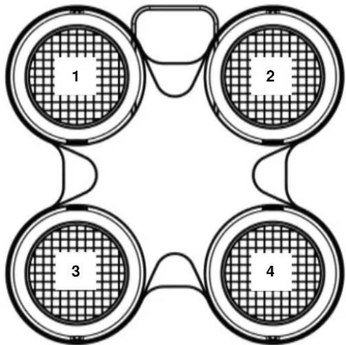 Chauvet STRIKE 4 - Descripción del Panel de Control - 1