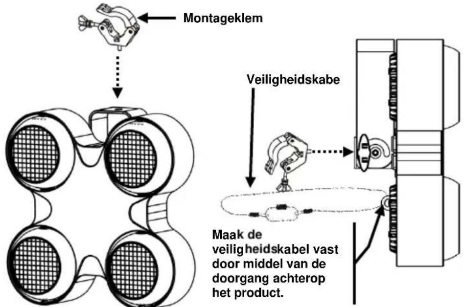 Chauvet STRIKE 4 - Montagediagram van het product - 1