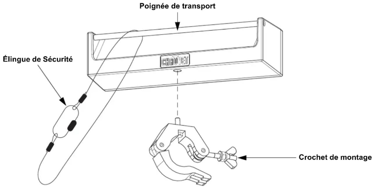 Élingue de Sécurité Poignée de transport Crochet de montage