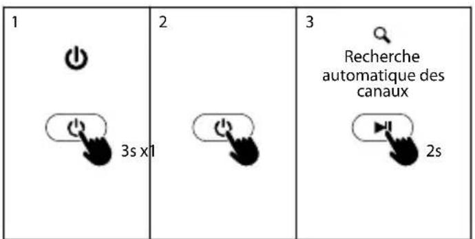 NGS Roller Furia 1 - MODE RADIO - 3