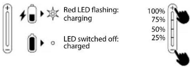 NGS Roller Furia 1 - BLUETOOTH MODE HOW TO CHARGE? - 6