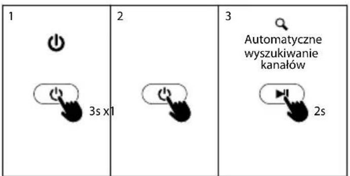 NGS Roller Furia 1 - TRYB RADIO - 3