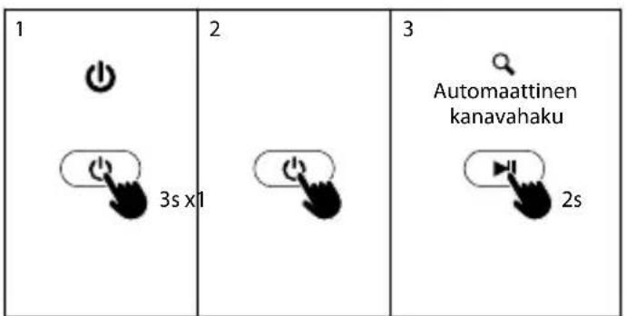 NGS Roller Furia 1 - RADIO-TILA - 2