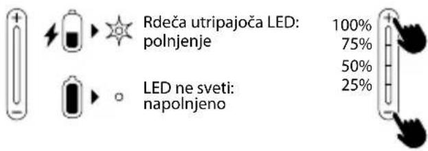 NGS Roller Furia 1 - NAČIN BLUETOOTH KAKO POLNITI? - 6