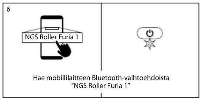 NGS Roller Furia 1 - RADIO-TILA - 1