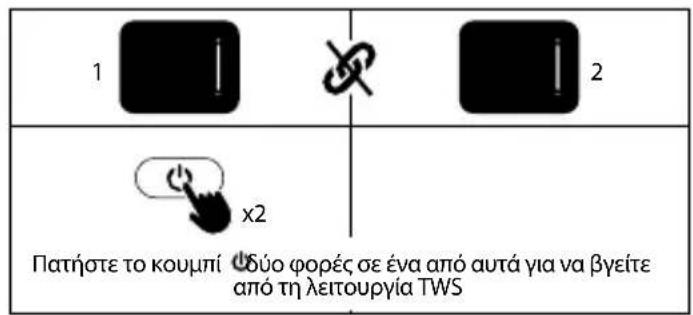 NGS Roller Furia 1 - ΛΕΙΤΟΥΡΓΙΑ RADIO - 2