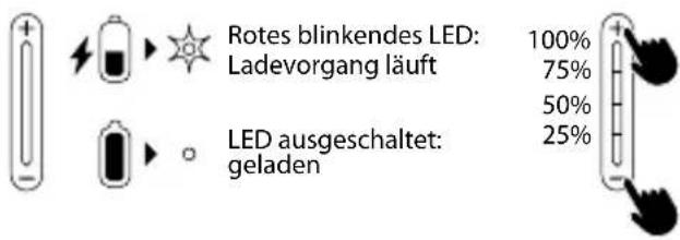 NGS Roller Furia 1 - BLUETOOTH-MODUS WIE WIRD ES GELADEN? - 6