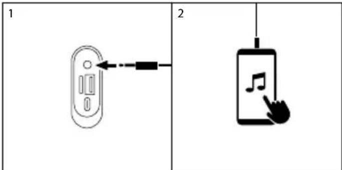 NGS Roller Furia 2 - REŽIM AUX INREŽIM USB/TF - 2
