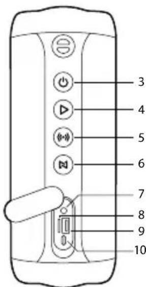 NGS Roller Furia 2 - CONTROL BUTTONS - 2