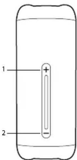 NGS Roller Furia 2 - KOYMNIIA EAEFXOY - 1