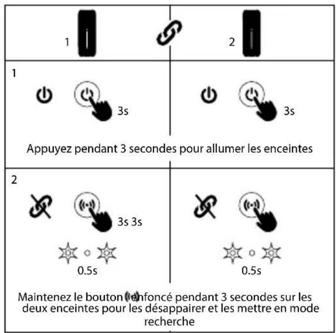 NGS Roller Furia 2 - MANUEL DE L'UTILISATEUR - 1