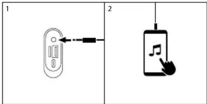 NGS Roller Furia 2 - AUX IN MODEMODUS USB/TF - 2