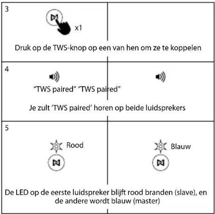 NGS Roller Furia 2 - GEBRUKSAANWIJZING - 2