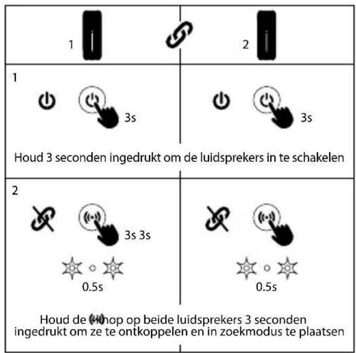 NGS Roller Furia 2 - GEBRUKSAANWIJZING - 1