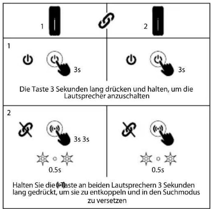 NGS Roller Furia 2 - GEBRUIKERSHANDLEIDING - 1