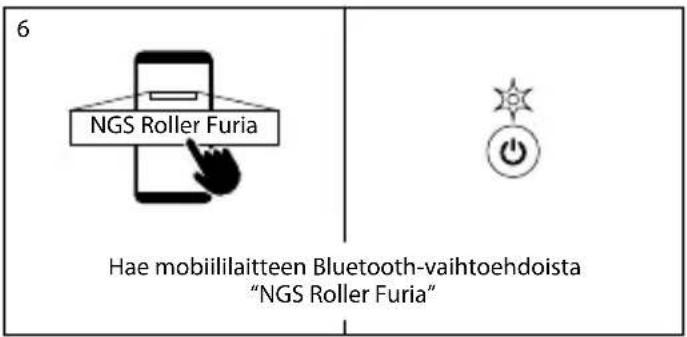 NGS Roller Furia 2 - RADIO-TILA - 1