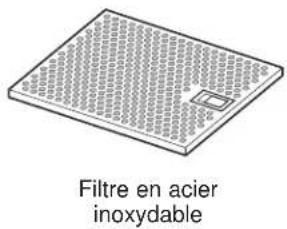 Filtre en acier inoxydable