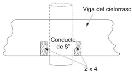 GE UVI7361SWSS - Finalice el cielorraso - 1