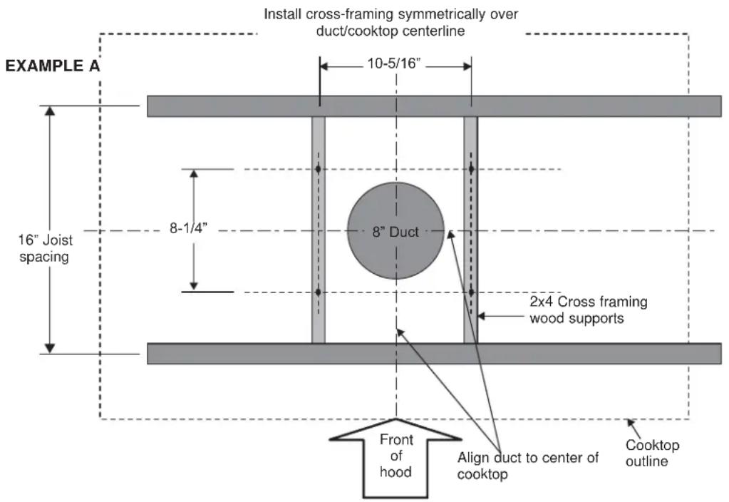 GE UVI7361SWSS - Ceiling Support Structure - 1