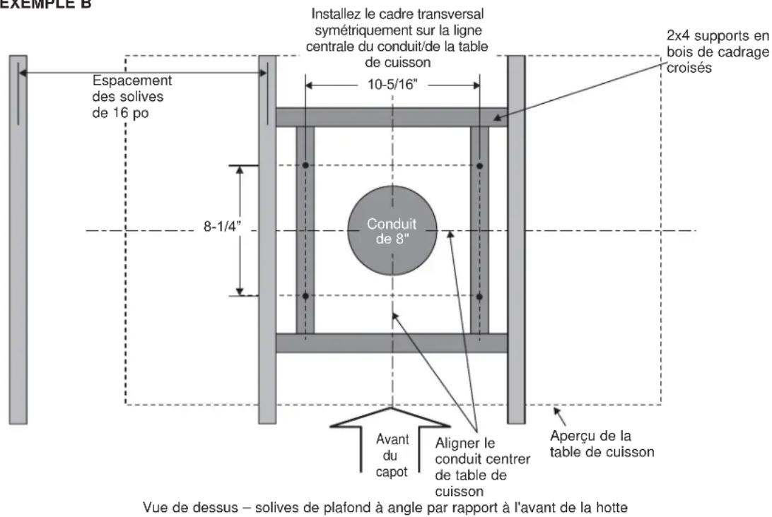 EXEMPLE B Espacement des solives de 16 po 8-1/4" Installez le cadre transversal symétriquement sur la ligne centrale du conduit/de la table de cuisson 10-5/16" Conduit de 8" Avant du capot Aligner le conduit centrer de table de cuisson Aperçu de la table de cuisson 2x4 supports en bois de cadrage croisés Vue de dessus – solives de plafond à angle par rapport à l'avant de la hotte