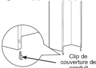 Clip de couverture de conduit