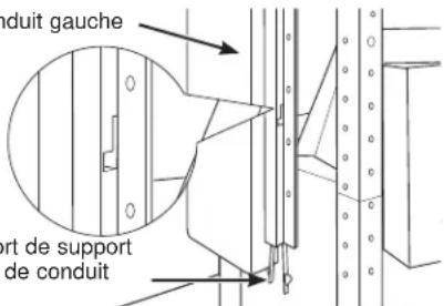 dduit gauche ort de support de conduit