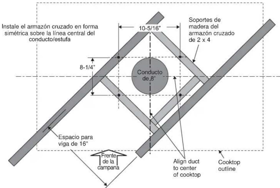 GE UVI7361SWSS - Preparación para la instalación - 2