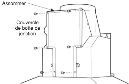 Assommer Couvercle de boîte de jonction