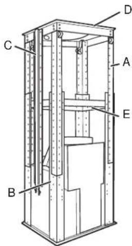 C Supports de couverture de conduit (2)
