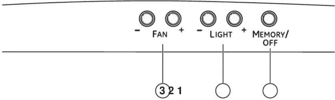 - FAN + - LIGHT + MEMORY/ OFF ③ 2 1