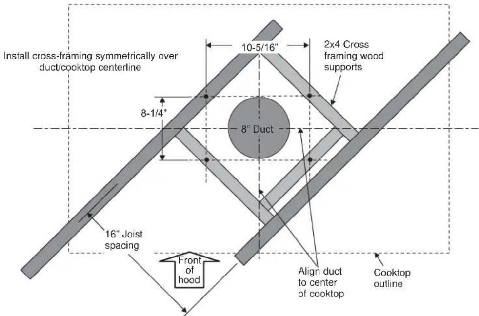 GE UVI7361SWSS - Ceiling Support Structure - 3
