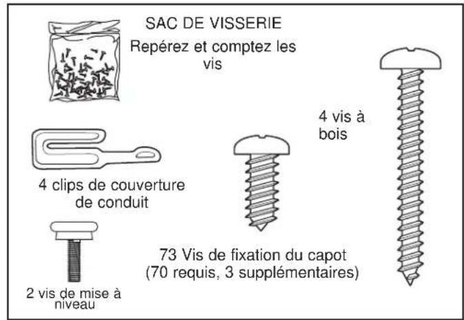 SAC DE VISSERIE Repérez et comptez les vis 4 clips de couverture de conduit 2 vis de mise à niveau 4 vis à bois 73 Vis de fixation du capot (70 requis, 3 supplémentaires)