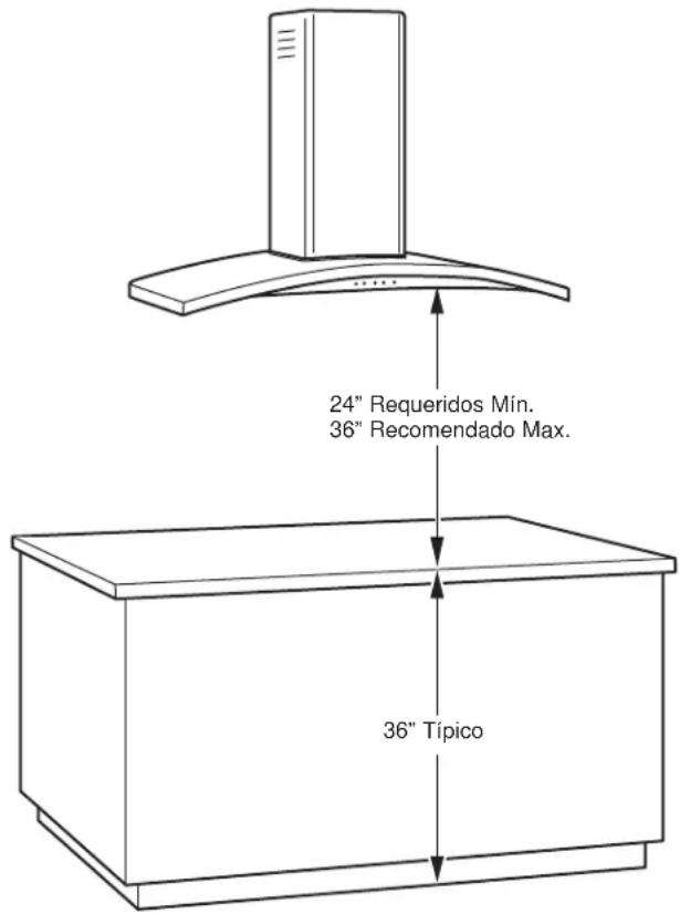 GE UVI7361SWSS - ESPACIO DE INSTALACIÓN - 1