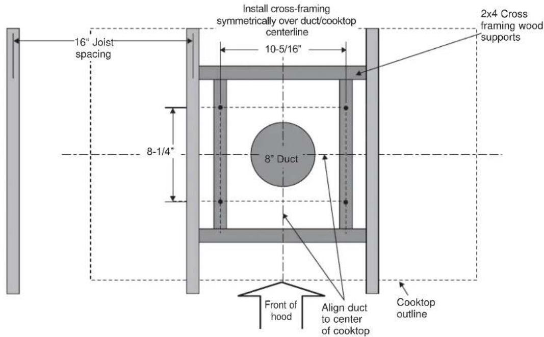 GE UVI7361SWSS - Ceiling Support Structure - 2