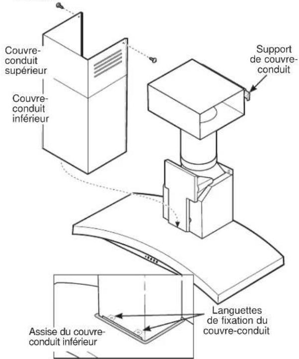 Couvre-conduit supérieur Couvre-conduit inférieur Support de couvre-conduit Assise du couvre-conduit inférieur Languettes de fixation du couvre-conduit