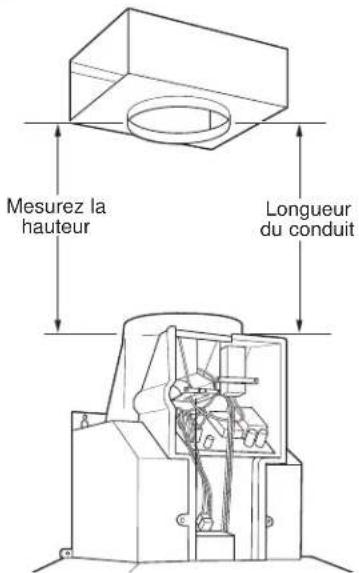 Mesurez la hauteur Longueur du conduit