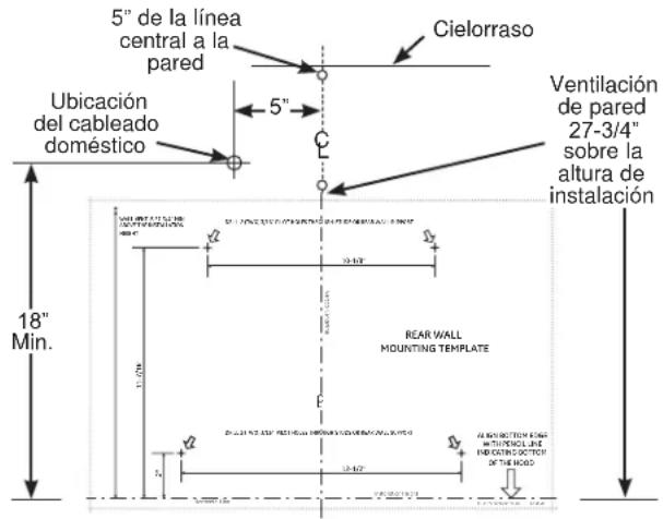 GE UVW7301SWSS - UBICACIONES DE LOS CONDUCTOS Y CABLEADO - 1