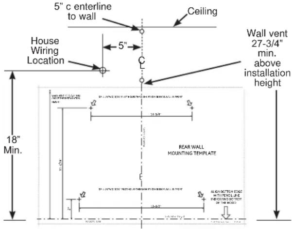 GE UVW7301SWSS - DUCTWORK, WIRING LOCATIONS - 1