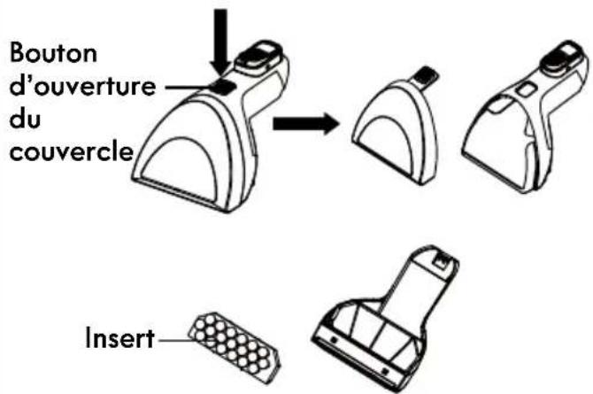 Bouton d'ouverture du couvercle Insert