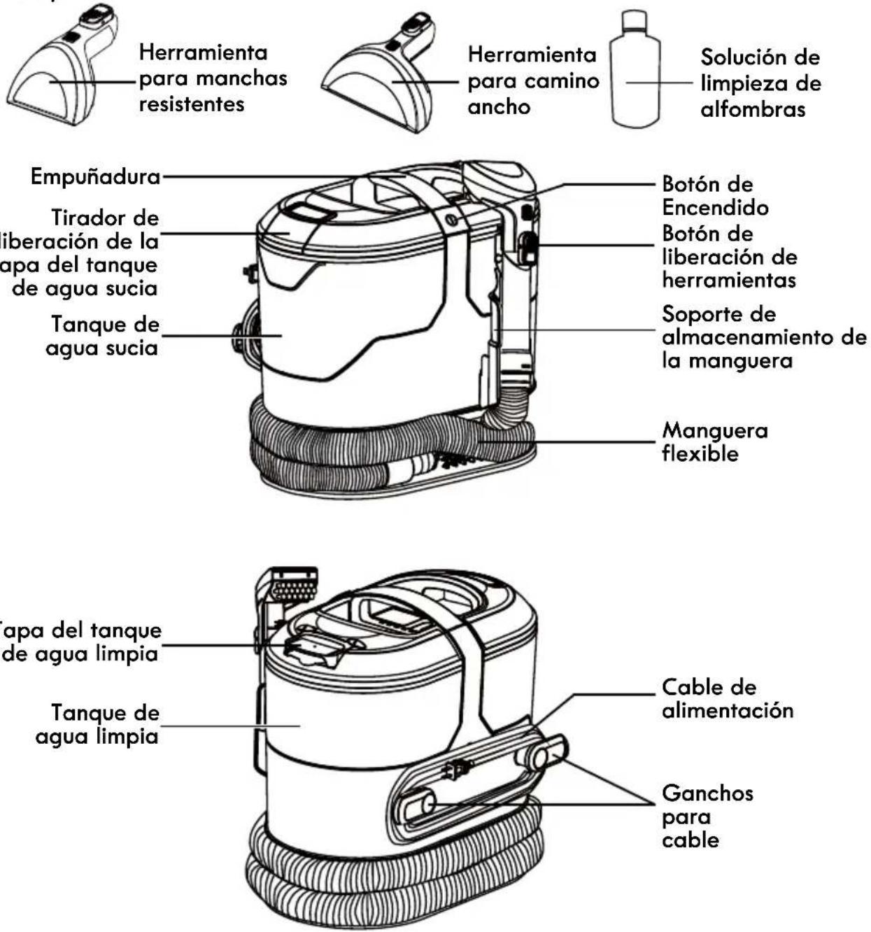 KENMORE KW2001 - GARANTÍA LIMITADA - 1