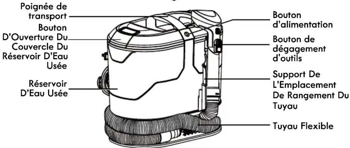 Poignée de transport Bouton D'Ouverture Du Couvercle Du Réservoir D'Eau Usée Réservoir D'Eau Usée Bouton d'alimentation Bouton de dégagement d'outils Support De L'Emplacement De Rangement Du Tuyau Tuyau Flexible