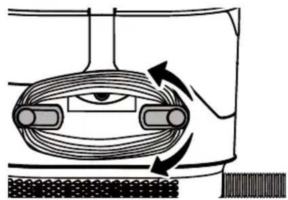 KENMORE KW2001 - USING THE CARPET SPOT CLEANER - 1