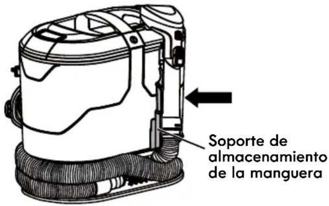 KENMORE KW2001 - INSTRUCCIONES DE ENSAMBLAJE - 3